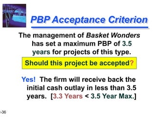 2-36
PBP Acceptance Criterion
Yes! The firm will receive back the
initial cash outlay in less than 3.5
years. [3.3 Years < 3.5 Year Max.]
The management of Basket Wonders
has set a maximum PBP of 3.5
years for projects of this type.
Should this project be accepted?
 