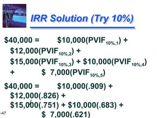 2-47
IRR Solution (Try 10%)
$40,000 = $10,000(PVIF10%,1) +
$12,000(PVIF10%,2) +
$15,000(PVIF10%,3) + $10,000(PVIF10%,4)
+ $ 7,000(PVIF10%,5)
$40,000 = $10,000(.909) +
$12,000(.826) +
$15,000(.751) + $10,000(.683) +
$ 7,000(.621)
 