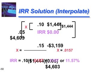 2-50
.10 $1,444
.05 IRR $0.00
$4,603
.15 -$3,159
($1,444)(0.05)
$4,603
IRR Solution (Interpolate)
$1,444
X
X = X = .0157
IRR = .10 + .0157 = .1157 or 11.57%
 