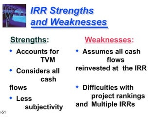 2-51
IRR Strengths
and Weaknesses
Strengths:
 Accounts for
TVM
 Considers all
cash
flows
 Less
subjectivity
Weaknesses:
 Assumes all cash
flows
reinvested at the IRR
 Difficulties with
project rankings
and Multiple IRRs
 