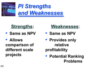 2-53
PI Strengths
and Weaknesses
Strengths:
 Same as NPV
 Allows
comparison of
different scale
projects
Weaknesses:
 Same as NPV
 Provides only
relative
profitability
 Potential Ranking
Problems
 