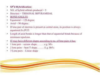 • SP3
d Hybridization:
• NO. of hybrid orbitals produced = 5
• Structure = TRIGONAL BIPYRAMIDAL
• BOND ANGLES:
• Equatorial = 120 degree.
• Axial = 90 degree.
• If lone pair of electron is present at central atom, its position is always
equatorial.Ex.PCl5
• Length of axial bonds is longer than that of equatorial bonds because of
minimum repulsion.
• IT may have different shapes according to no. of lone pairs it has:
• 1 lone pair – seesaw shape………e.g. SF₄
• 2 lone pairs – bent T shape………E.g. BrF₃
• 3 Lone pairs – Linear shape
 