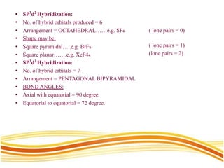 • SP3
d2
Hybridization:
• No. of hybrid orbitals produced = 6
• Arrangement = OCTAHEDRAL……e.g. SF₆
• Shape may be:
• Square pyramidal…..e.g. BrF₅
• Square planar…….e.g. XeF4₄
• SP3
d3
Hybridization:
• No. of hybrid orbitals = 7
• Arrangement = PENTAGONAL BIPYRAMIDAL
• BOND ANGLES:
• Axial with equatorial = 90 degree.
• Equatorial to equatorial = 72 degree.
( lone pairs = 0)
( lone pairs = 1)
(lone pairs = 2)
 