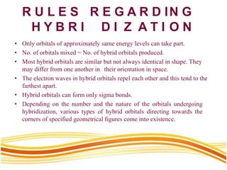 R U L E S R E G A R D IN G
H Y B R I D I Z A T I O N
• Only orbitals of approximately same energy levels can take part.
• No. of orbitals mixed = No. of hybrid orbitals produced.
• Most hybrid orbitals are similar but not always identical in shape. They
may differ from one another in their orientation in space.
• The electron waves in hybrid orbitals repel each other and this tend to the
farthest apart.
• Hybrid orbitals can form only sigma bonds.
• Depending on the number and the nature of the orbitals undergoing
hybridization, various types of hybrid orbitals directing towards the
corners of specified geometrical figures come into existence.
 