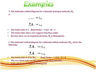 1. The molecular orbital diagram for a diatomic hydrogen molecule, H2
,
is
• The bond order is 1. Bond Order = 1/2(2 - 0) = 1
• The bond order above zero suggests that H2
is stable.
• Because there are no unpaired electrons, H2
is diamagnetic.
2. The molecular orbital diagram for a diatomic helium molecule, He2
, shows the
following.
• The bond order is 0 for He2
. Bond Order = 1/2(2 - 2) = 0
• The zero bond order for He2
suggests that He2
is unstable.
• If He2
did form, it would be diamagnetic
 