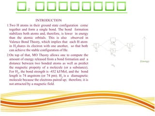 INTRODUCTION
1.Two H atoms in their ground state configuration come
together and form a single bond. The bond formation
stabilizes both atoms and, therefore, is lower in energy
than the atomic orbitals. This is also observed in
Valence Bond Theory, which implies that each H atom
in H2
shares its electron with one another, so that both
can achieve the stable configuration of He.
2.On top of that, MO Theory allows one to compute the
amount of energy released from a bond formation and a
distance between two bonded atoms as well as predict
the magnetic property of a molecule (or a substance).
For H2
, the bond strength is -432 kJ/Mol, and the bond
length is 74 angstrom (or 74 pm). H2
is a diamagnetic
molecule because the electrons paired up; therefore, it is
not attracted by a magnetic field.
 