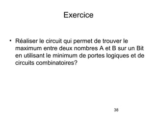 38
Exercice
• Réaliser le circuit qui permet de trouver le
maximum entre deux nombres A et B sur un Bit
en utilisant le minimum de portes logiques et de
circuits combinatoires?
 
