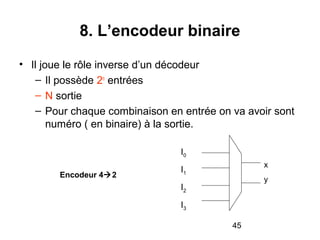 45
8. L’encodeur binaire
• Il joue le rôle inverse d’un décodeur
– Il possède 2n
entrées
– N sortie
– Pour chaque combinaison en entrée on va avoir sont
numéro ( en binaire) à la sortie.
I0
I1
I2
I3
x
y
Encodeur 42
 