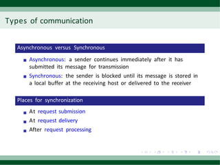 Comprehensive Overview of Communication and Synchronization in ...