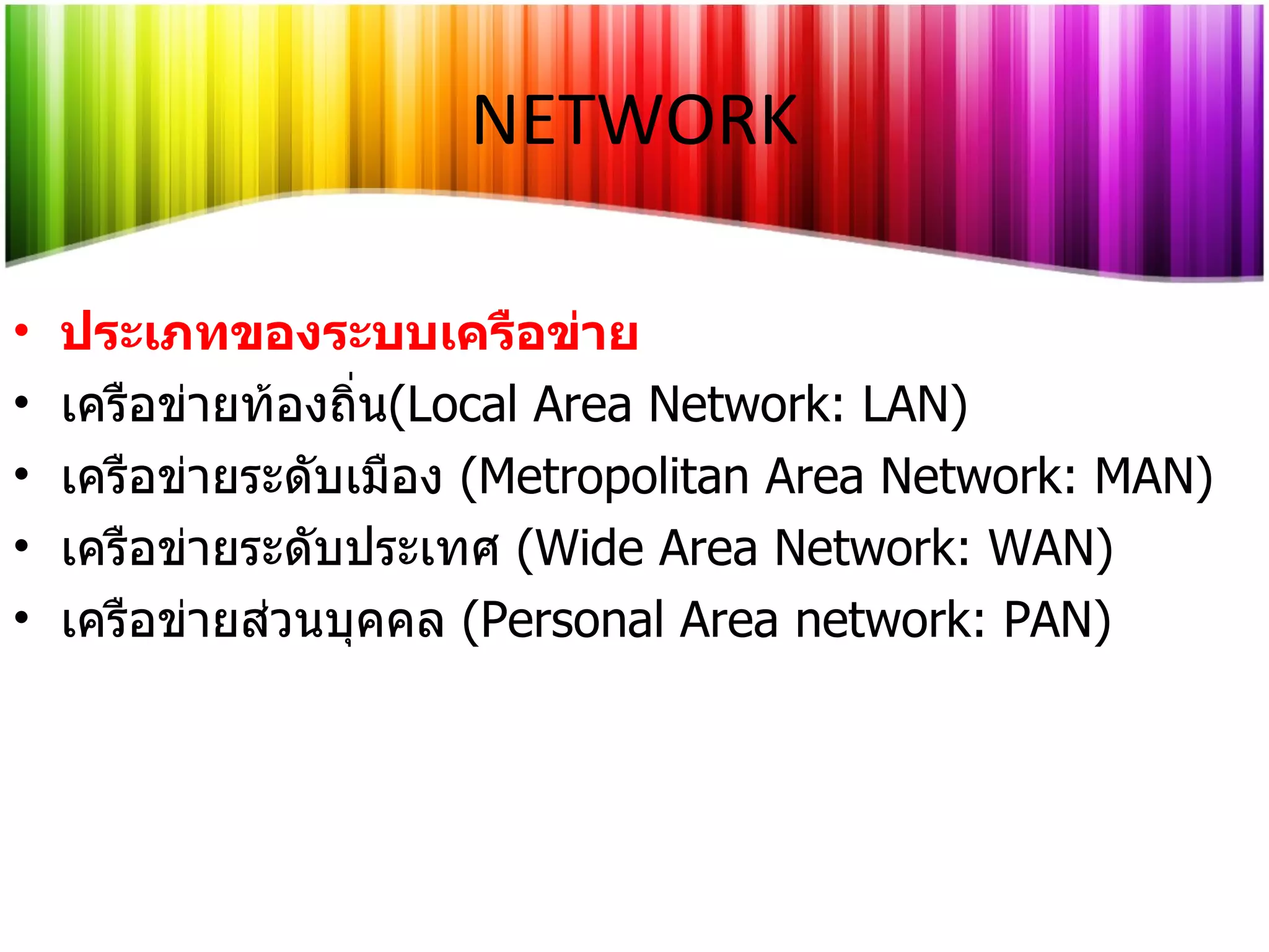 ประเภทของระบบเครือข่าย เครือข่ายท้องถิ่น ( Local Area Network: LAN ) เครือข่ายระดับเมือง   (Metropolitan Area Network: MAN) เครือข่ายระดับประเทศ   (Wide Area Network: WAN) เครือข่ายส่วนบุคคล  (Personal Area network: PAN) NETWORK 