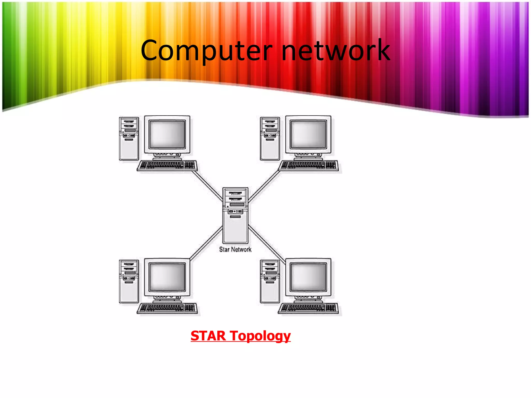 Computer network STAR Topology 