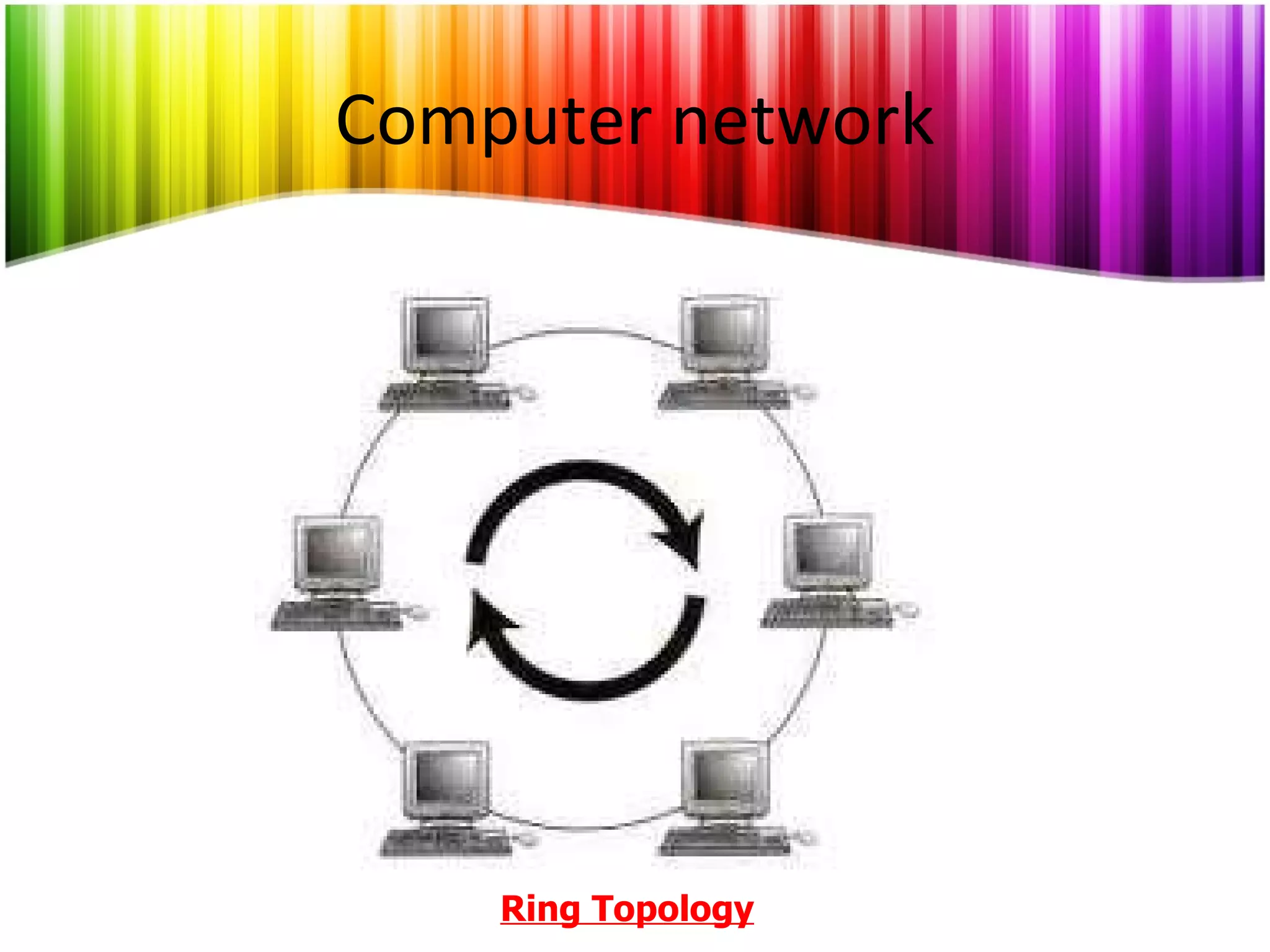 Computer network Ring Topology 