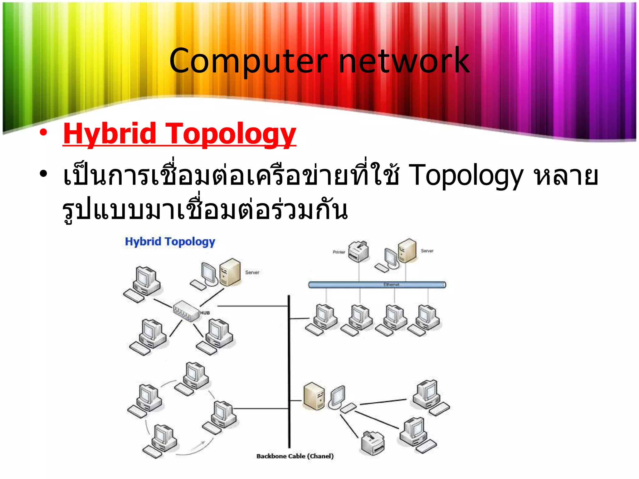 Computer network Hybrid Topology เป็นการเชื่อมต่อเครือข่ายที่ใช้   Topology  หลายรูปแบบมาเชื่อมต่อร่วมกัน 