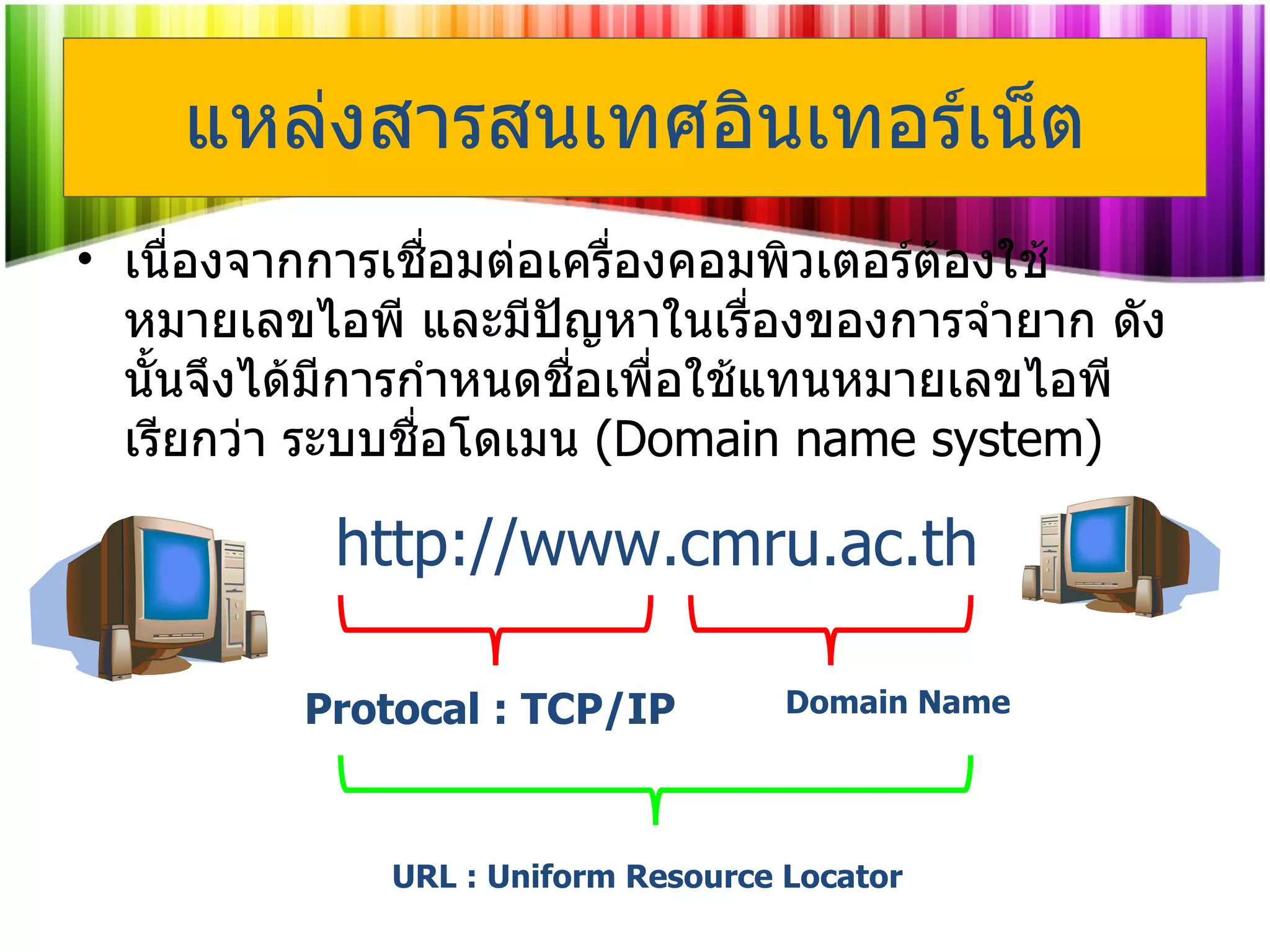เนื่องจากการเชื่อมต่อเครื่องคอมพิวเตอร์ต้องใช้หมายเลขไอพี และมีปัญหาในเรื่องของการจำยาก ดังนั้นจึงได้มีการกำหนดชื่อเพื่อใช้แทนหมายเลขไอพี เรียกว่า ระบบชื่อโดเมน   (Domain name system)   แหล่งสารสนเทศอินเทอร์เน็ต http://www.cmru.ac.th Protocal : TCP/IP Domain Name URL : Uniform Resource Locator 