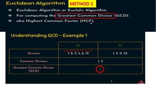 ‫تقسم‬ ‫لما‬
12
‫صفر‬ ‫الباقي‬ ‫عليهم‬
METHOD 1
 