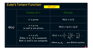 ‫للحفظ‬ ‫قوانين‬
 