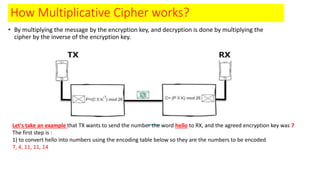 How Multiplicative Cipher works?
• By multiplying the message by the encryption key, and decryption is done by multiplying the
cipher by the inverse of the encryption key.
Let's take an example that TX wants to send the number the word hello to RX, and the agreed encryption key was 7
The first step is :
1) to convert hello into numbers using the encoding table below so they are the numbers to be encoded
7, 4, 11, 11, 14
 