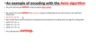 •An example of encoding with the Avini algorithm
• You and I will encrypt oolom using encryption keys 3 and 5.
• We convert the word oolom into numbers using the coding table (if you don't know it, you will find it
here) to be
• 14, 14, 11, 14, 12.
• We encode these values ​​using direct encoding and converting the encoding value through the coding table
• cipher 14 = 21 = v.
• cipher 11 = 12 = m.
• cipher 12 = 15 = p.
• The code becomes vvmvp.
 