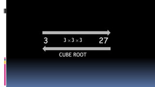 Ch 4 Cubes and Cube roots.ppt