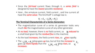 • Since the full-load current flows through it, a series field is
designed to have the lowest possible resistance.
• Here , the armature current, field current , and line current all
have the same value. The Kirchhoff ‘s voltage law is:
The Terminal Characteristic of a Series Generator:
• The magnetization curve of a series dc generator looks very
much like the magnetization curve of any other generator.
• At no load, however, there is no field current, so is reduced to
a small level given by the residual flux in the machine.
• As the load increases, the field current rises, so rises rapidly.
• The drop goes up too, but at first the increase in
goes up more rapidly than the drop rises, so
increases.
H. A. Suud ECEg4221 Fall 2015 103
 
A A S
I R R

T
V
A
E
 
T A A A S
V E I R R
  
A
E
 
A A S
I R R
 T
V
 