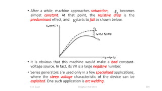 • After a while, machine approaches saturation, becomes
almost constant. At that point, the resistive drop is the
predominant effect, and starts to fall as shown below.
• It is obvious that this machine would make a bad constant-
voltage source. In fact, its VR is a large negative number.
• Series generators are used only in a few specialized applications,
where the steep voltage characteristic of the device can be
exploited. One such application is arc welding.
H. A. Suud ECEg4221 Fall 2015 104
T
V
A
E
T
V
 