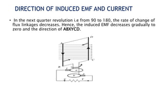 DIRECTION OF INDUCED EMF AND CURRENT
• In the next quarter revolution i.e from 90 to 180, the rate of change of
flux linkages decreases. Hence, the induced EMF decreases gradually to
zero and the direction of ABXYCD.
 