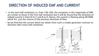 DIRECTION OF INDUCED EMF AND CURRENT
• In the next half revolution i.e. from 180-360, the variations in the magnitude of EMF
are similar to those in the first half revolution but it will be found that the direction of
indeed current is from D to C and B to A. Hence, the current is flowing along DCYXBA
which his just the reverse of the previous direction of flow.
• So we find that the current which we obtain from such a simple generator reverses its
direction after every half revolution.
 