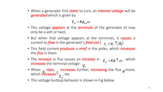 • When a generator first starts to turn, an internal voltage will be
generated which is given by
• This voltage appears at the terminals of the generator (it may
only be a volt or two).
• But when that voltage appears at the terminals, it causes a
current to flow in the generator’s field coil ( ).
• This field current produces a mmf in the poles, which increases
the flux in them.
• The increase in flux causes an increase in , which
increases the terminal voltage .
• When rises, increases further, increasing the flux more,
which increases , etc.
• This voltage buildup behavior is shown in Fig below.
90
A res
E K 

F T F
I V R
 
A
E K 
 
T
V
T
V F
I 
A
E
 