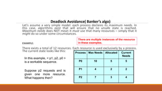 Ch 4 deadlock | PPTX
