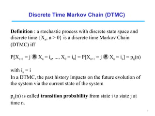 Comprehensive Introduction to Discrete Time Markov Chains and Their ...
