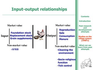 Poultry production in Ethiopia: An overview