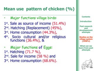 Poultry production in Ethiopia: An overview