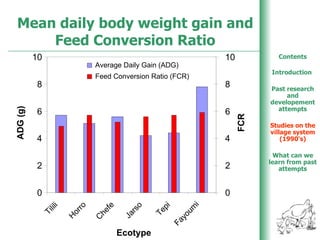 Poultry production in Ethiopia: An overview