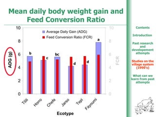 Poultry production in Ethiopia: An overview