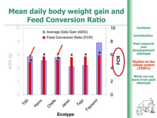 Poultry production in Ethiopia: An overview