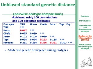 Poultry production in Ethiopia: An overview