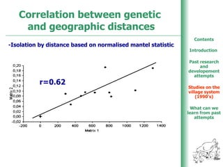 Poultry production in Ethiopia: An overview