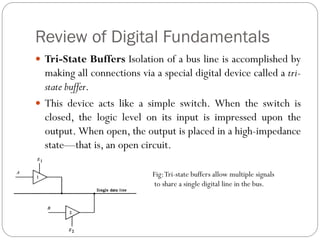 Review of Digital Fundamentals
 Tri-State Buffers Isolation of a bus line is accomplished by
making all connections via a special digital device called a tri-
state buffer.
 This device acts like a simple switch. When the switch is
closed, the logic level on its input is impressed upon the
output. When open, the output is placed in a high-impedance
state—that is, an open circuit.
Fig:Tri-state buffers allow multiple signals
to share a single digital line in the bus.
 