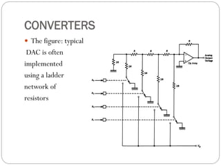 CONVERTERS
 The figure: typical
DAC is often
implemented
using a ladder
network of
resistors
 