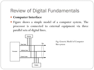 Review of Digital Fundamentals
 Computer Interface
 Figure shows a simple model of a computer system. The
processor is connected to external equipment via three
parallel sets of digital lines.
Fig: Generic Model of Computer
Bus system
 