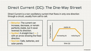 Ch 4. Effects of Electric Current | Science 1 | Class 10 | Maharashtra ...