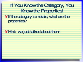 If You Know the Category, You Know the Properties! If the category is metals, what are the properties? Hint:  we just talked about them 
