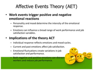 Affective Events Theory (AET)Work events trigger positive and negative emotional reactionsPersonality and mood determine the intensity of the emotional response.Emotions can influence a broad range of work performance and job satisfaction variables.Implications of the theory ACTIndividual response reflects emotions and mood cycles.Current and past emotions affect job satisfaction.Emotional fluctuations create variations in job                          satisfaction and performance.Both negative and positive emotions can distract                           workers and reduce job performance. 