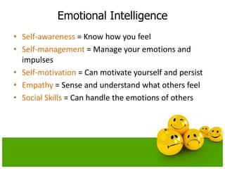 Emotional IntelligenceSelf-awareness = Know how you feel