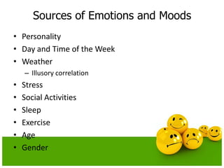 Sources of Emotions and MoodsPersonalityDay and Time of the WeekWeatherIllusory correlation StressSocial ActivitiesSleep ExerciseAgeGender