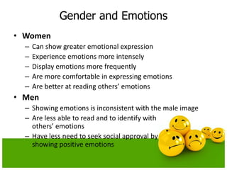 Gender and EmotionsWomenCan show greater emotional expressionExperience emotions more intenselyDisplay emotions more frequentlyAre more comfortable in expressing emotionsAre better at reading others’ emotionsMenShowing emotions is inconsistent with the male imageAre less able to read and to identify with                      others’ emotionsHave less need to seek social approval by                   showing positive emotions