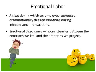 Emotional LaborA situation in which an employee expresses organizationally desired emotions during interpersonal transactions.Emotional dissonance—Inconsistencies between the emotions we feel and the emotions we project.