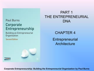 Corporate Entrepreneurship: Building the Entrepreneurial Organization by Paul Burns
CHAPTER 4
Entrepreneurial
Architecture
PART 1
THE ENTREPRENEURIAL
DNA
 