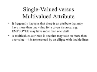 Single-Valued versus
Multivalued Attribute
• It frequently happens that there is an attribute that may
have more than one value for a given instance, e.g.
EMPLOYEE may have more than one Skill.
• A multivalued attribute is one that may take on more than
one value – it is represented by an ellipse with double lines
 