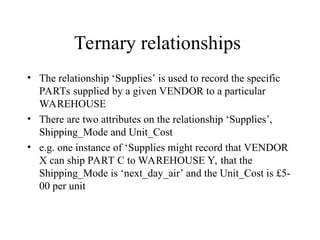 Ternary relationships
• The relationship ‘Supplies’ is used to record the specific
PARTs supplied by a given VENDOR to a particular
WAREHOUSE
• There are two attributes on the relationship ‘Supplies’,
Shipping_Mode and Unit_Cost
• e.g. one instance of ‘Supplies might record that VENDOR
X can ship PART C to WAREHOUSE Y, that the
Shipping_Mode is ‘next_day_air’ and the Unit_Cost is £5-
00 per unit
 